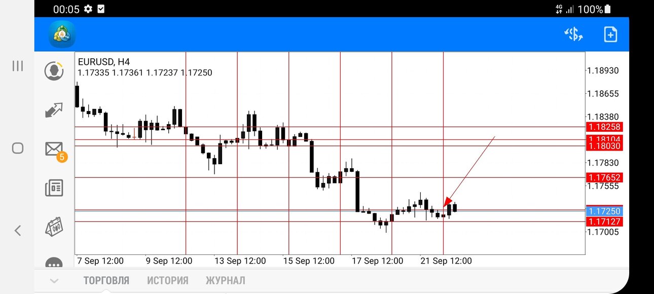 Screenshot_20210923-000516_MetaTrader 4.jpg