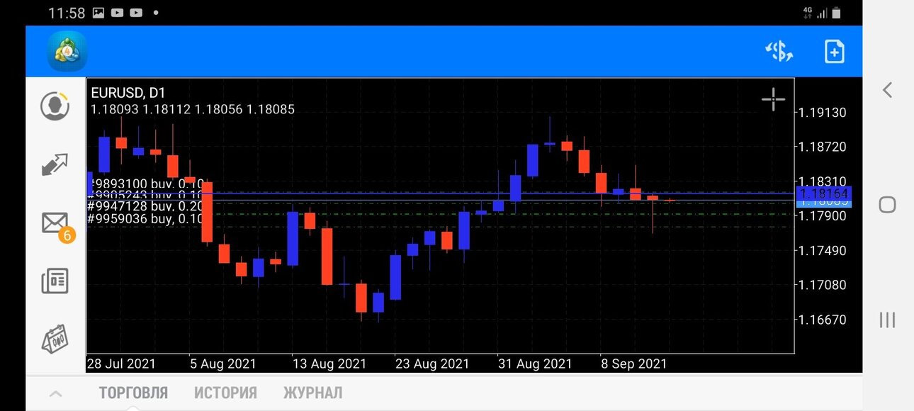 Screenshot_20210914-115822_MetaTrader 4.jpg