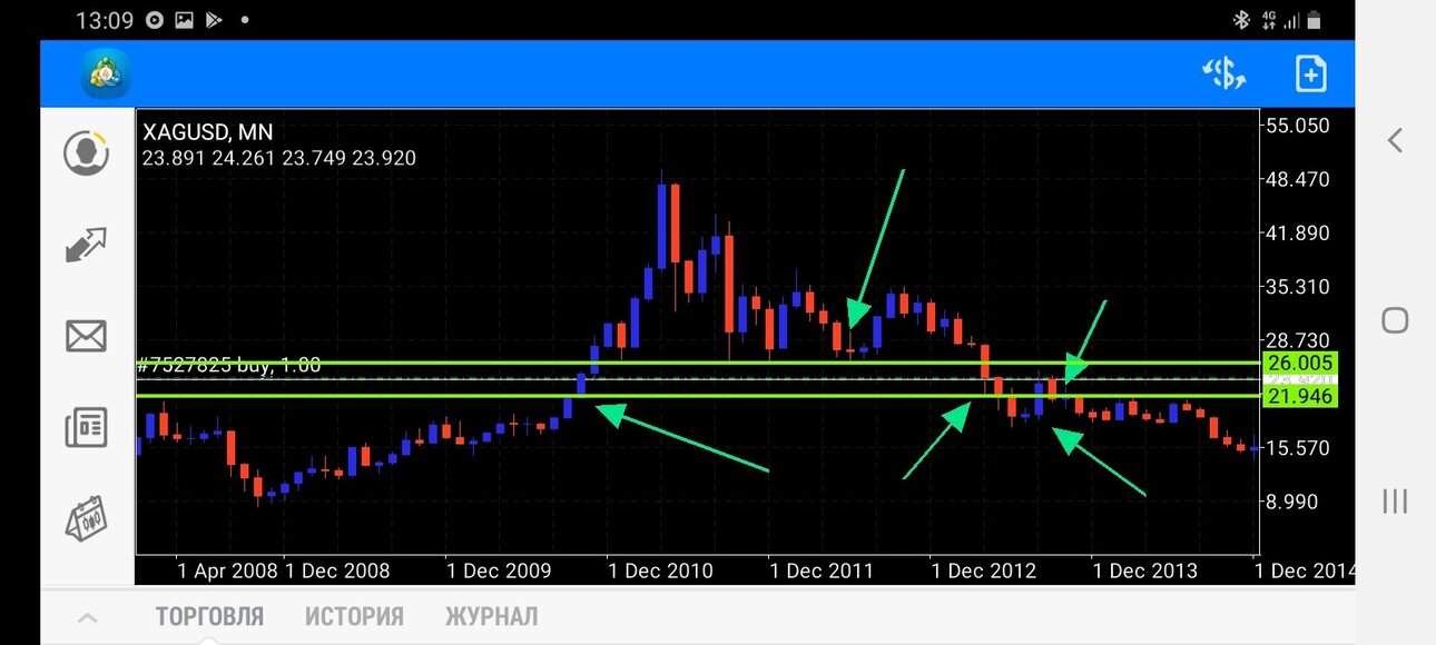 Screenshot_20210903-130936_MetaTrader 4.jpg