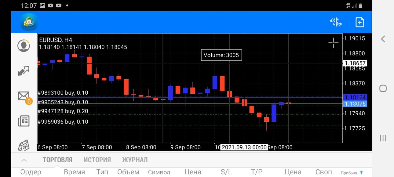 Screenshot_20210914-120710_MetaTrader 4.jpg