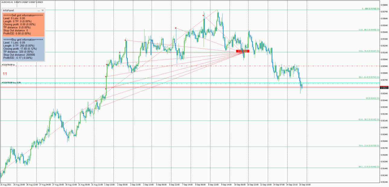 AUDCADH1.thumb.png.05ec9840fcace8fac1a18d3b783f24e3.png