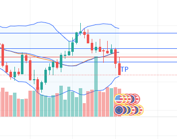 EURUSD_2021-09-18_18-43-39.png