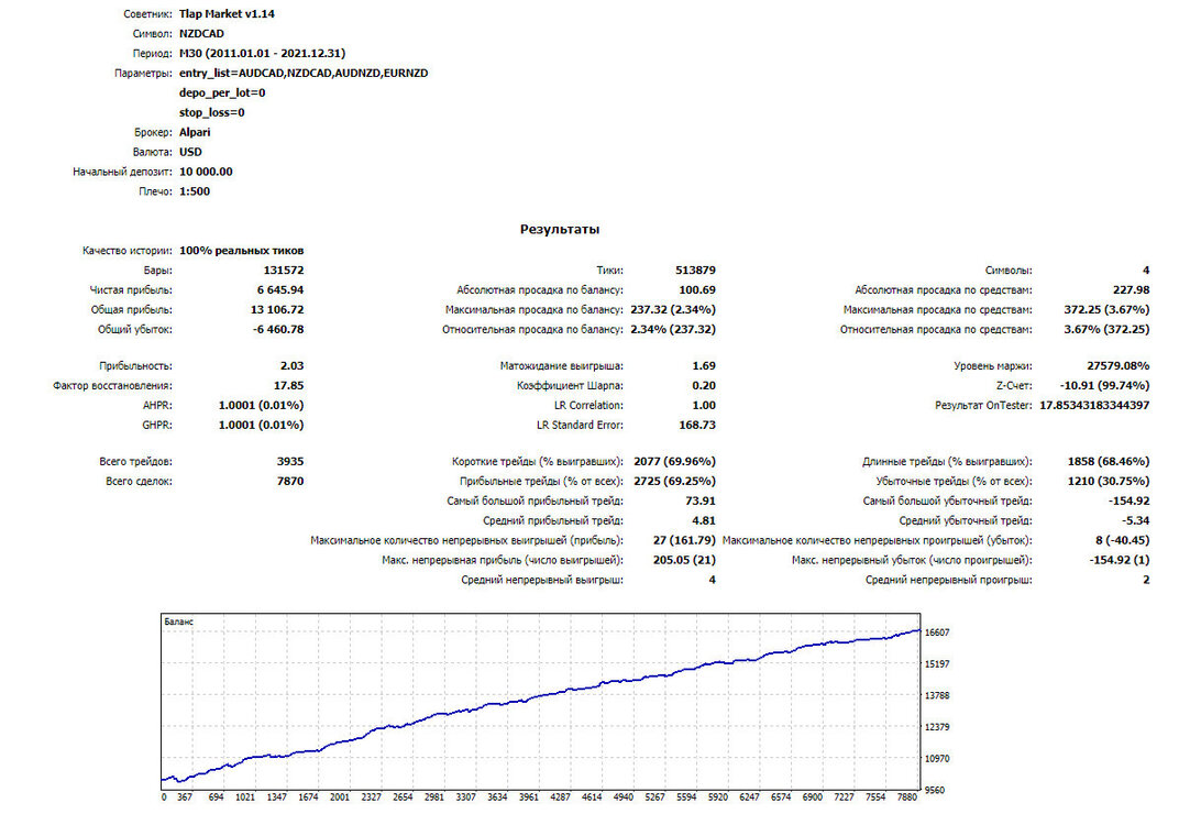 Market.thumb.jpg.879e74e53e0bca05aa3a61663b70dfd8.jpg
