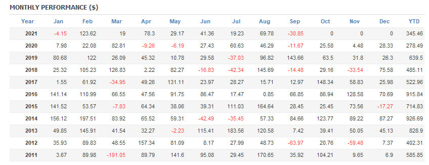 Market2.jpg.812ada01667c12fedd2253bcf70258a2.jpg