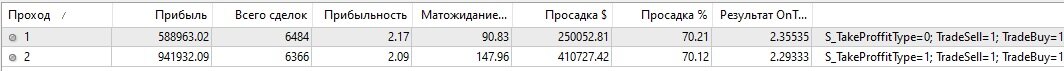 OPT_TEST_14-21_REINVEST_take_proffit_type_0-1.jpg