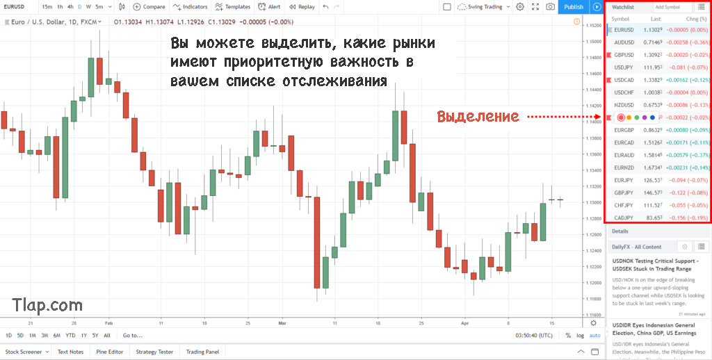a8.-Watchlist-tradingview-2-1024x518.jpg.451deb08d2d8fcf855eb68abcb8cdf98.jpg
