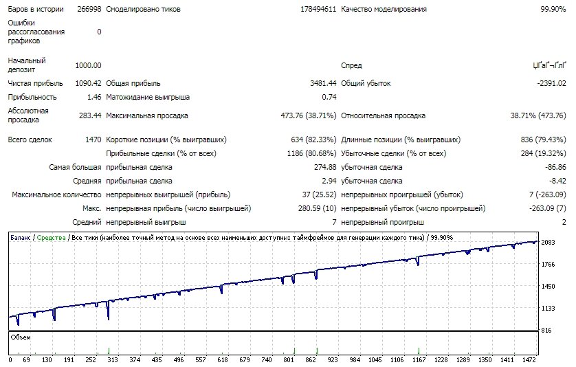 1306069567_VelociGridAUDCHFM15v1.0BotPro.jpg.83615a1c9980fe23e2c2b5e2d79f3f94.jpg