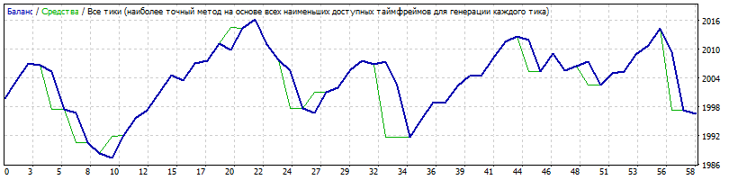 AUDNZD D1.gif