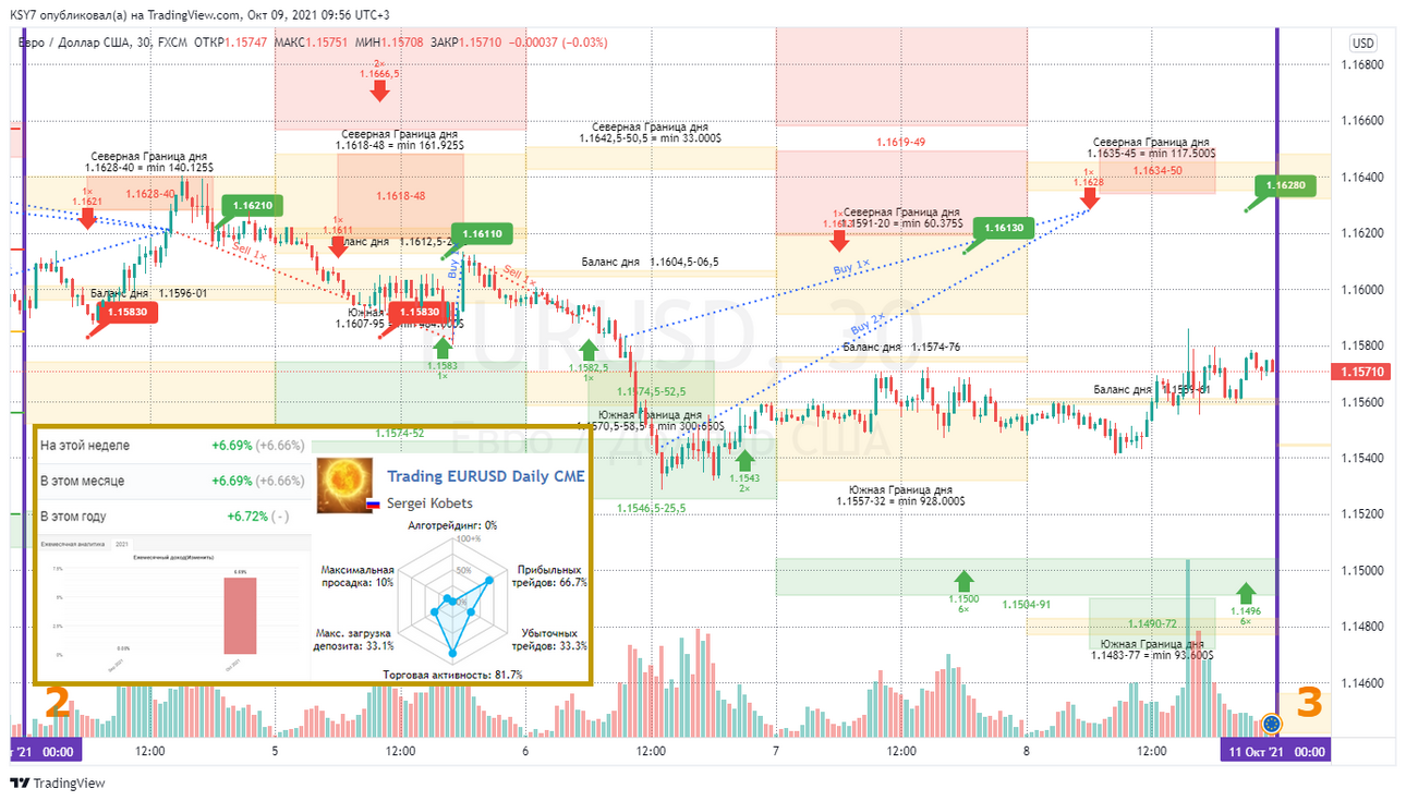 1441747034_2.thumb.png.ca2e3fd6bd6abe1fd8558a7cc557bc98.png
