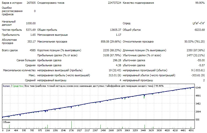 1948922881_VelociGridv3.14AUDCADM15v1.1BotProDD859.jpg.50aba3daf9d78366316dffbd6837c149.jpg