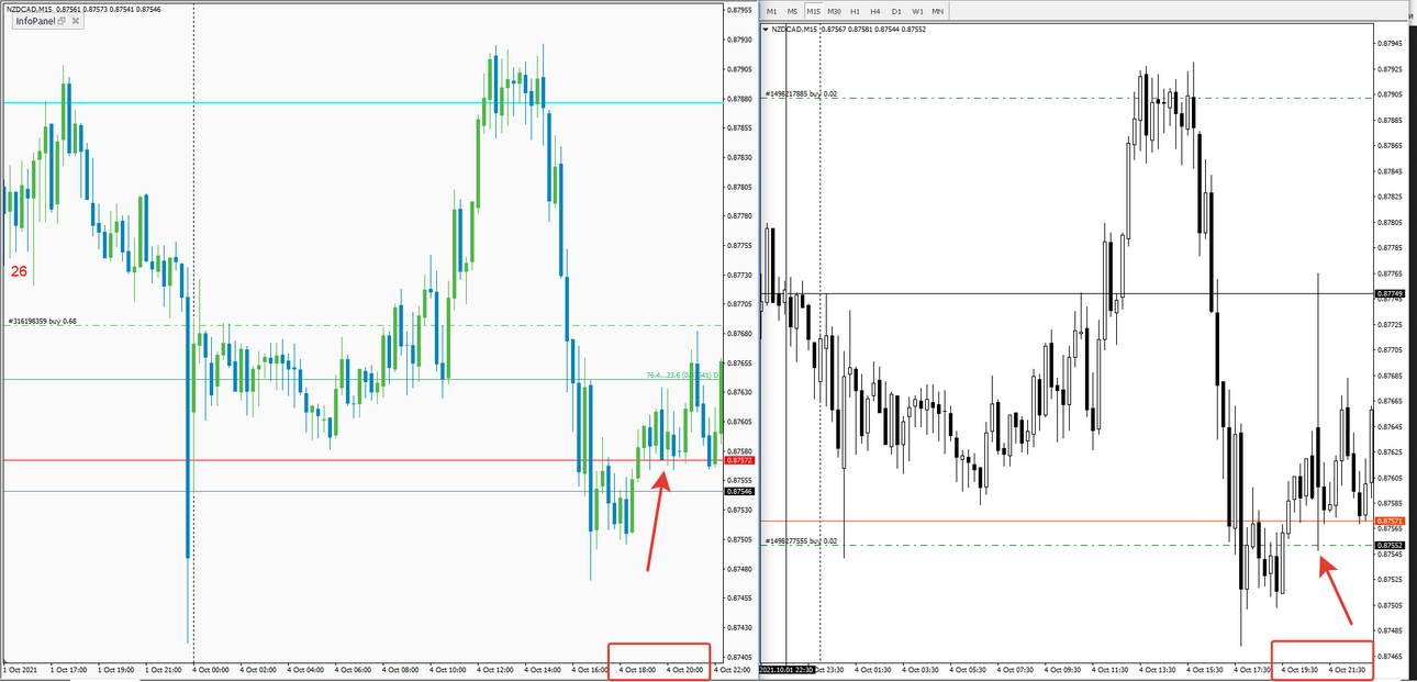 227599071_nzdcadm1520211004.thumb.png.d67501c2edee6156bd3f99fd3e704cd6.png