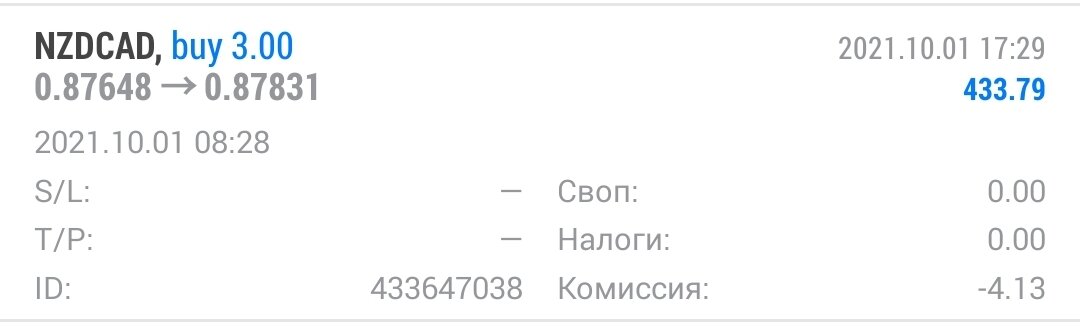Screenshot_20211001-192651_MetaTrader 4.jpg