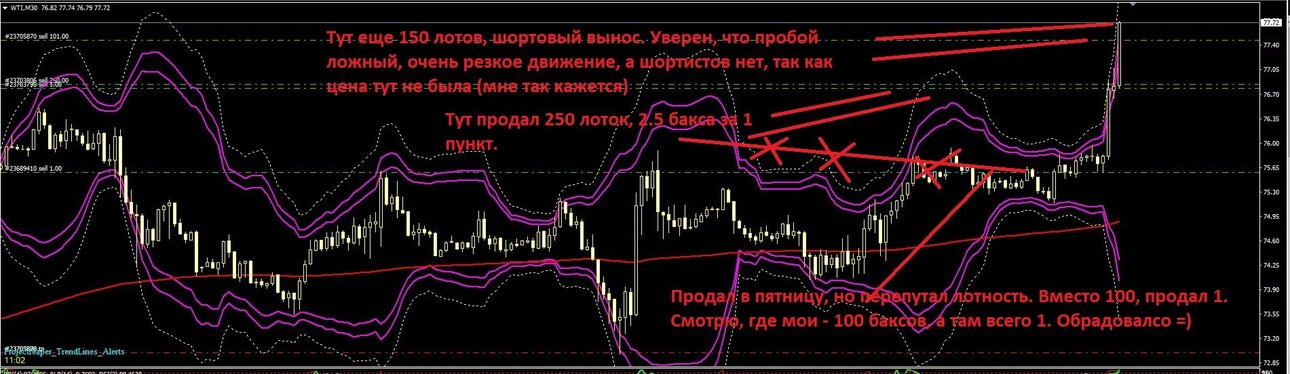 Нефть Н1.jpg