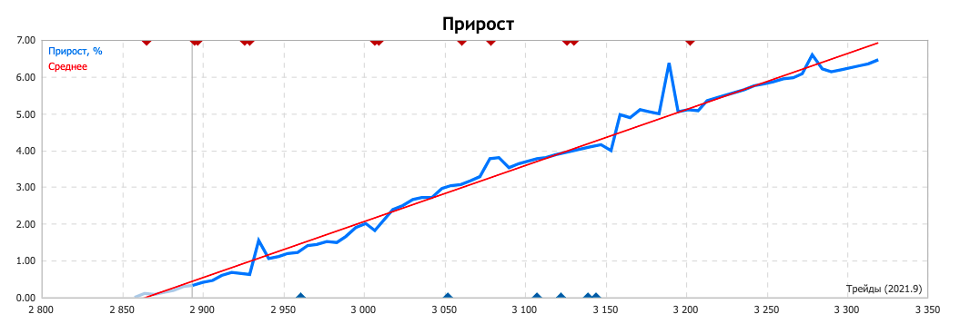 514607635_2021-10-0710_46_47.png.b726d709fee2a285bde3e7974d773dbb.png