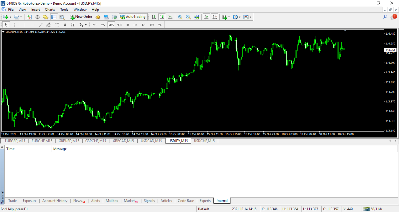 RoboForex - MetaTrader 4.png