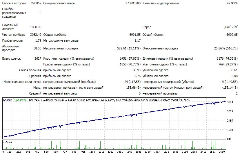 822143921_VelociGrid761USDJPYM15v1.1DD523BotPro.jpg.d4896bd92f9f070706416d5e4dec9fc7.jpg
