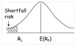 Risk.jpg.459548d279d57bbe8d9585ed0020250e.jpg