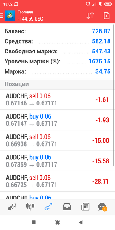 Screenshot_2021-10-01-18-02-21-721_net.metaquotes.metatrader4.png