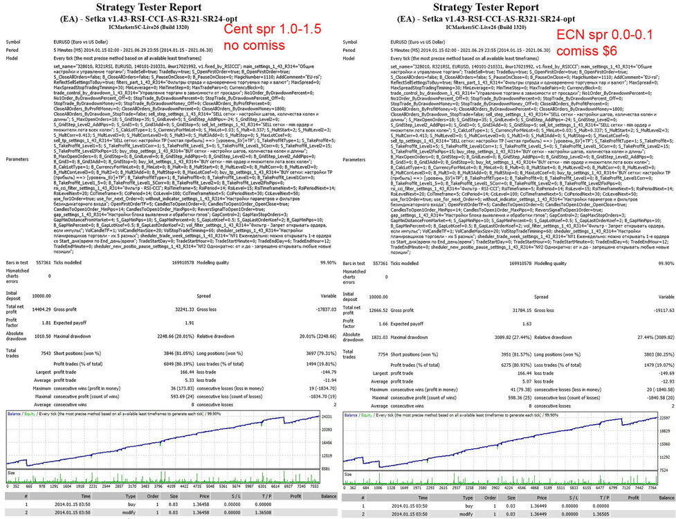 cent_vs_ECN.thumb.jpg.3584e2c0c404a3fe1e4d78ffd533bc26.jpg