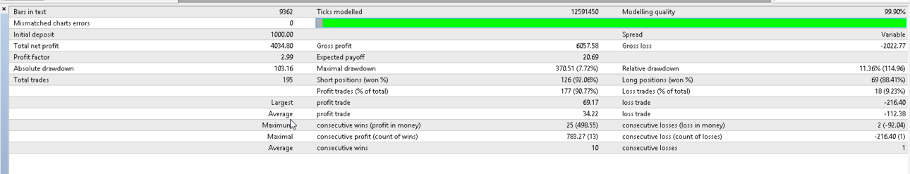 eurtestsummary.png