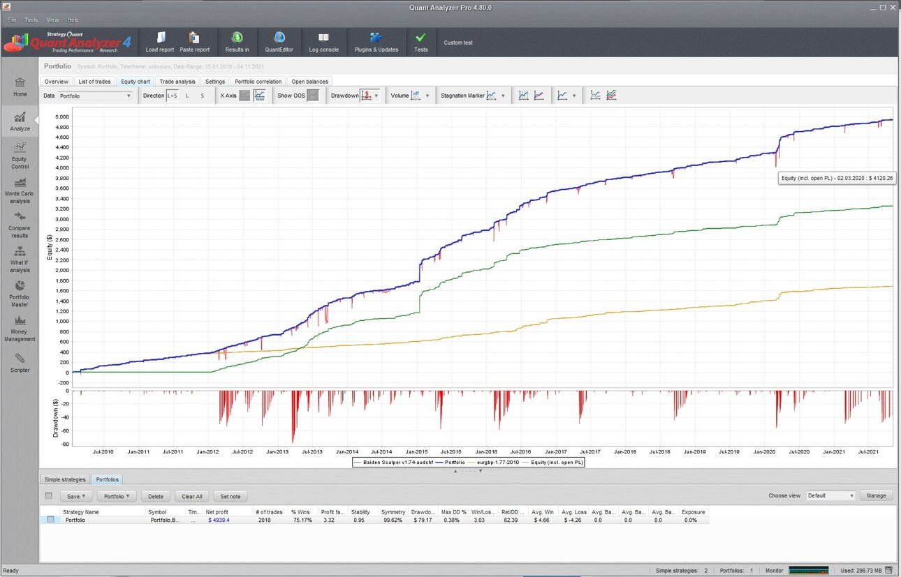 Quant Analyzer Pro 4.80.0_211125123429.jpeg