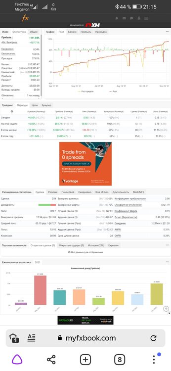 Screenshot_20211125_211505_com.yandex.browser.jpg