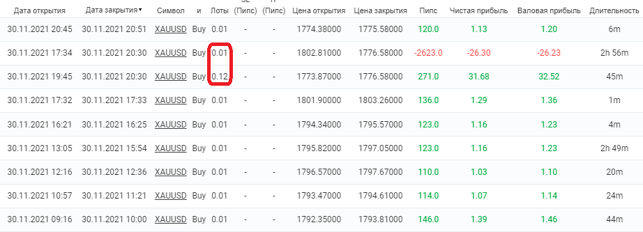 averaging.png.4f8d30f6a53e4ddbe28d5e96085d3d97.png
