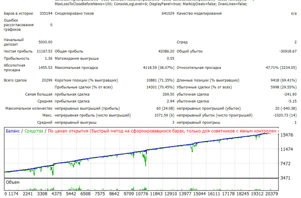 1844064271_Challenger_v.2.15EURUSD-M12021716DD4120.jpg.7b0e5b3a1dbdfe5e740a90efe908677a.jpg