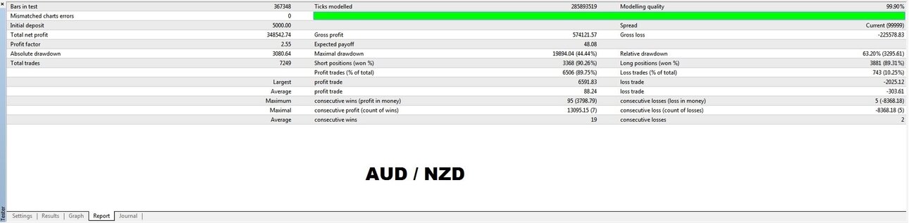 AUDNZD.thumb.jpg.100ff152b0167faa2e42b48bd0c93a65.jpg