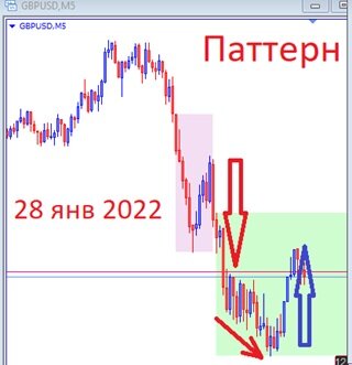 ХЗ Паттерн.jpg