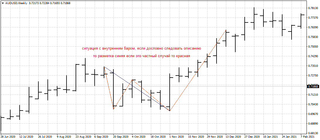 AUDUSDWeekly4.png.9c142f8f54d41d5d36b04efce1736865.png