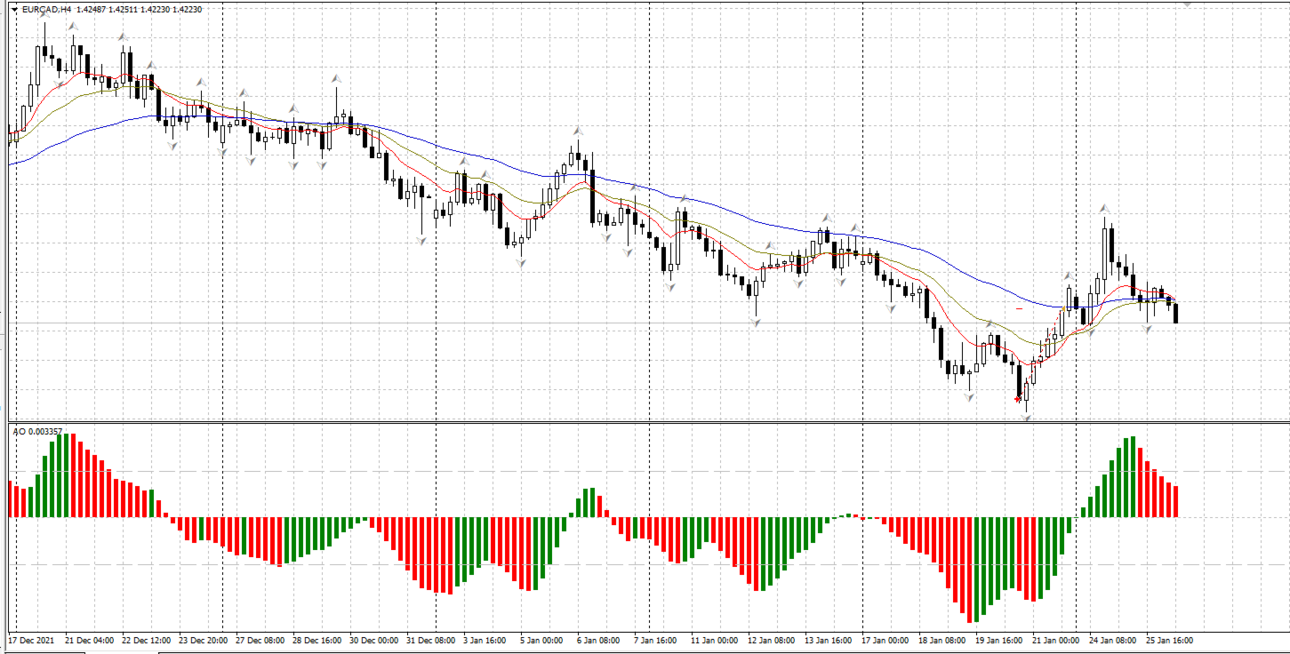 EURCAD.png