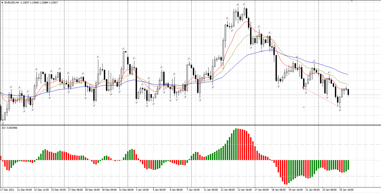EURUSD.png