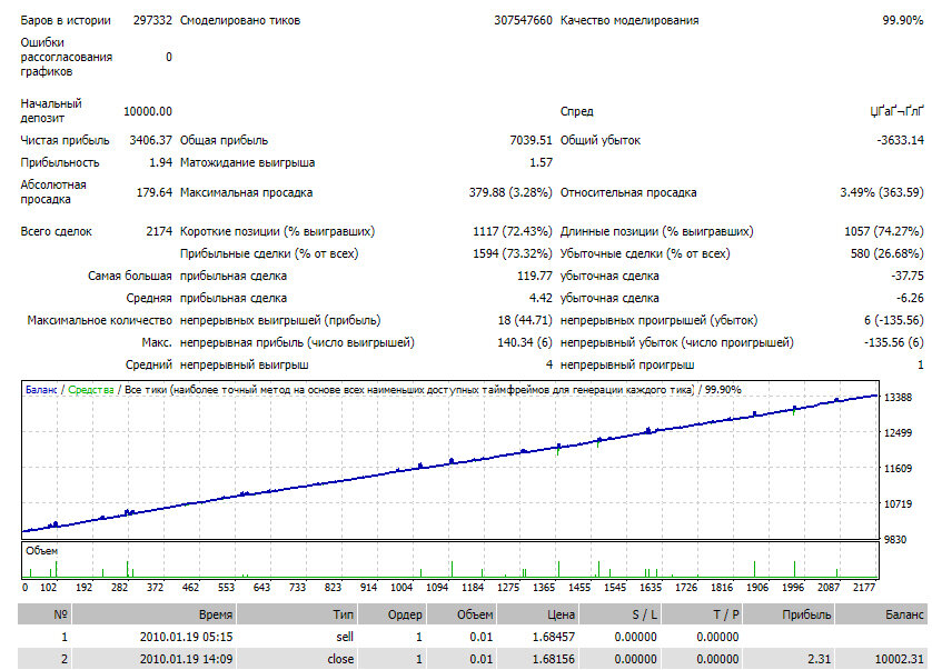 GBPCAD.JPG.d53065d98fe898b57e6b4a504e6ea2b9.JPG