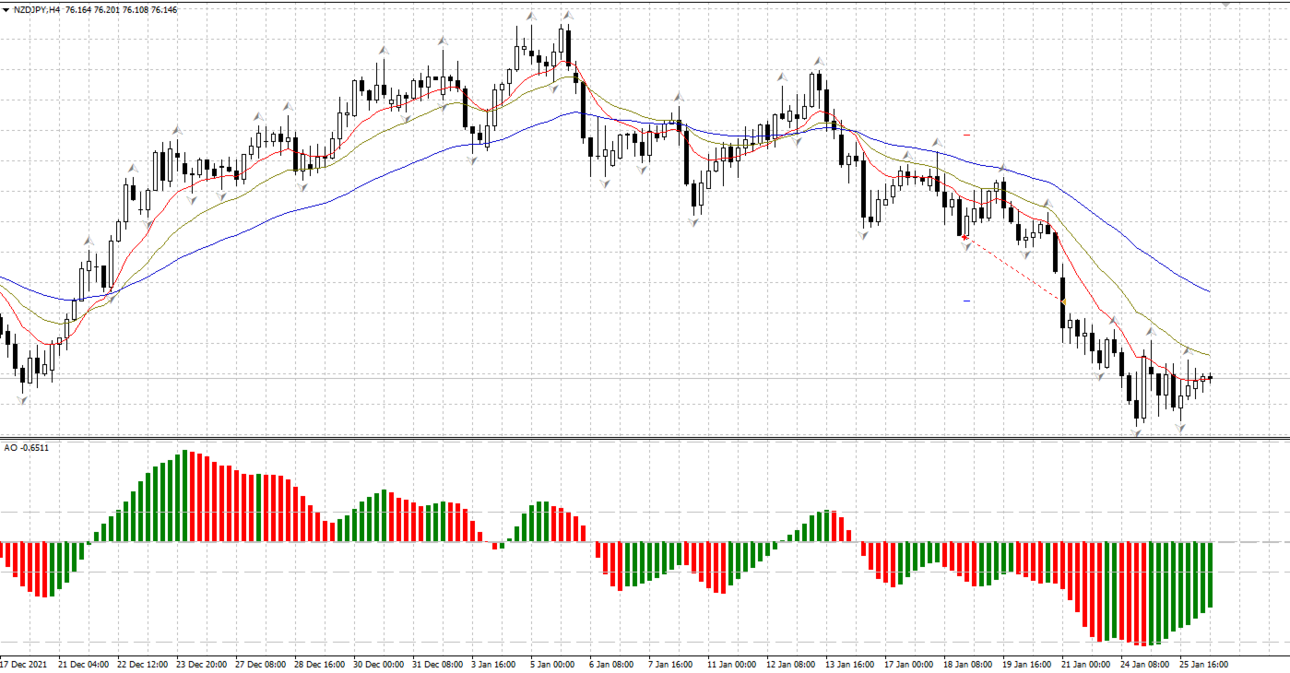 NZDJPY.png