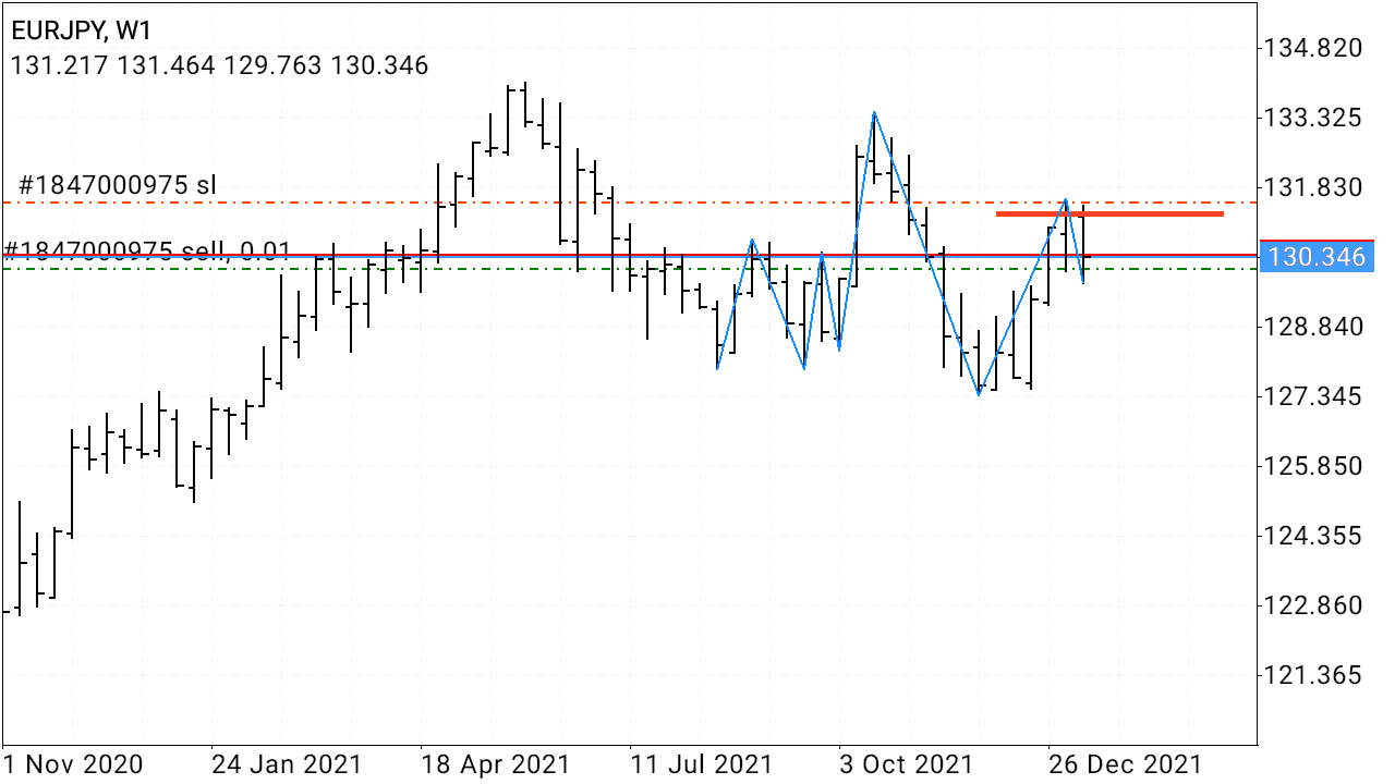 Screenshot_20220116-221302_MetaTrader_4.png
