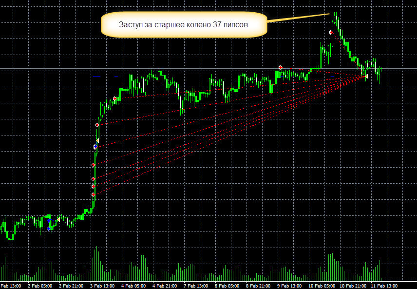 49943222_EURJPY_11_02_22_9_.jpg.a26fcaf5953dcd01a664f4ef32de7a3b.jpg