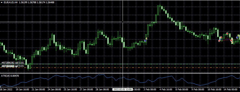 EURAUD.jpg.4125d2ddc7cef7f89efd364087c3f713.jpg