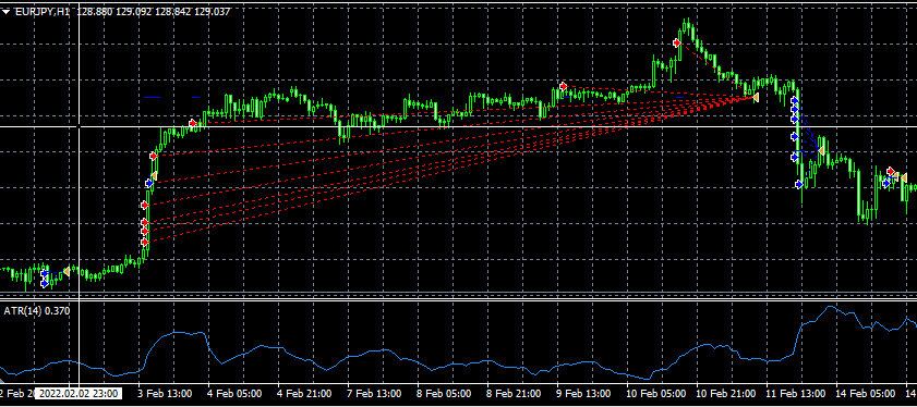 EURJPY.jpg.121e8ea72314f088362f8cfff23e5fbd.jpg