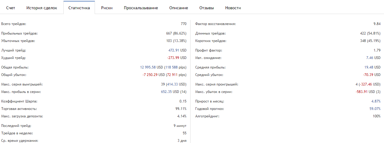 image.png.3584e90d0564e82ced08ec465a0b1f2b.png