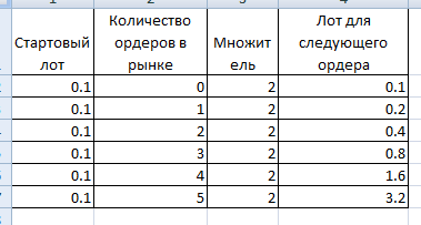 image.png.f99ea7353176af658bdc69c461db6212.png