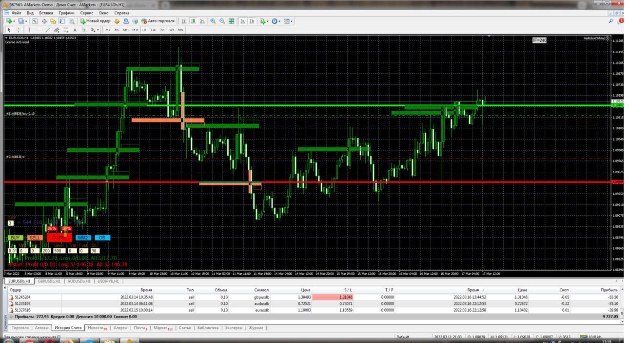 AMarkets - MetaTrader 4.png
