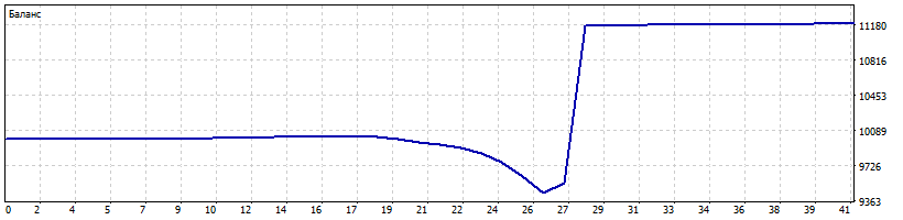 356998597_(EA)-Setkav1_44.32USDCADm120140101-20140301filtereddd716_M1.png.0993ad4604b792d5f7e76c04c1c4506a.png