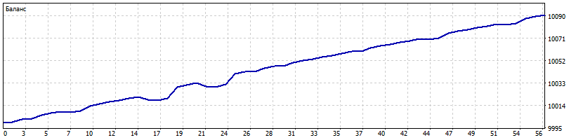 597691294_(EA)-Setkav1_44.32USDCADm120140101-20140301filtereddd716_H1.png.75a68aea035bd7995ad5f9d565501b18.png