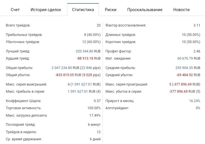 Screenshot_20220315_164338.jpg.83d7ab0530a4190e4491d5592cd4a3cc.jpg