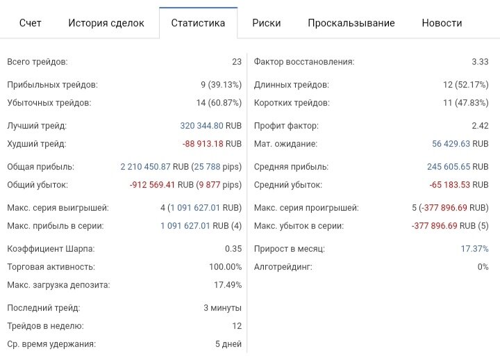 Screenshot_20220317_143802.jpg.ed628b49e9e0bfc981c9513ceee1160f.jpg