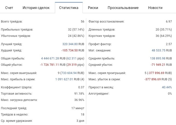Screenshot_20220331_222051.jpg.1cbe93cb7367d2730dfa1d0970519c39.jpg