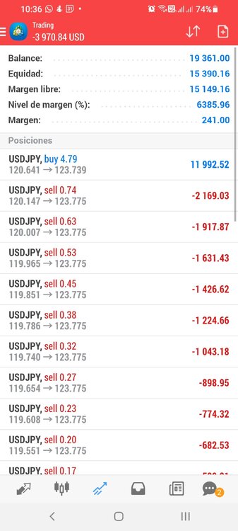 Screenshot_20220406-103617_MetaTrader 4.jpg