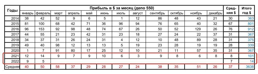 2022-04-03_11-58-08.png.11db75def473f676eda3b9c6252d7886.png