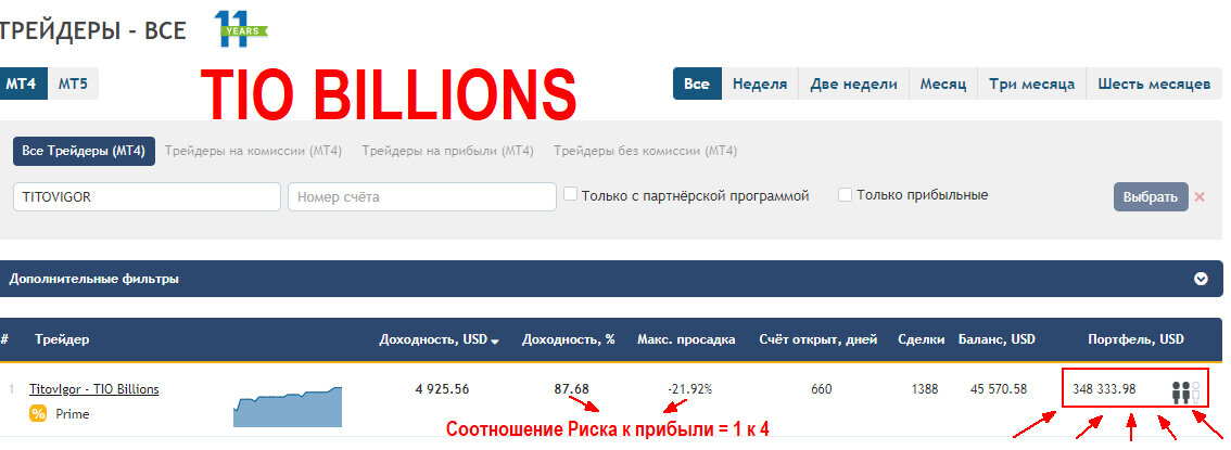949424297_TIOBillions-2.jpg.69cfb5409c7b691be26185c28fa24d6d.jpg